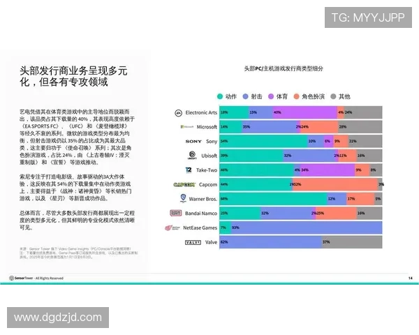 《2025年全球电竞产业趋势分析：新兴技术助力赛事创新与玩家体验提升》