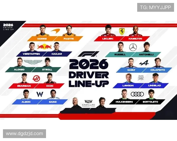 F1赛事回顾与展望:新赛季车队阵容变化及技术创新分析 F1赛事回顾与展望:新赛季车队阵容变化及技术创新分析