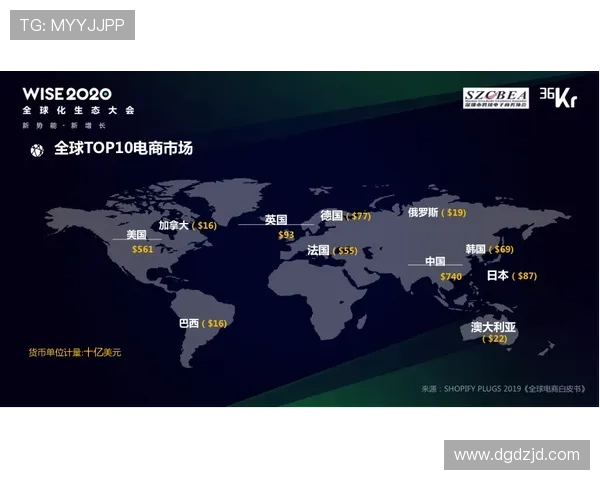 新赛季网坛风云再起中国球员集体突破引发全球关注与格局重塑竞争版图 新赛季网坛风云再起中国球员集体突破引发全球关注与格局重塑竞争版图